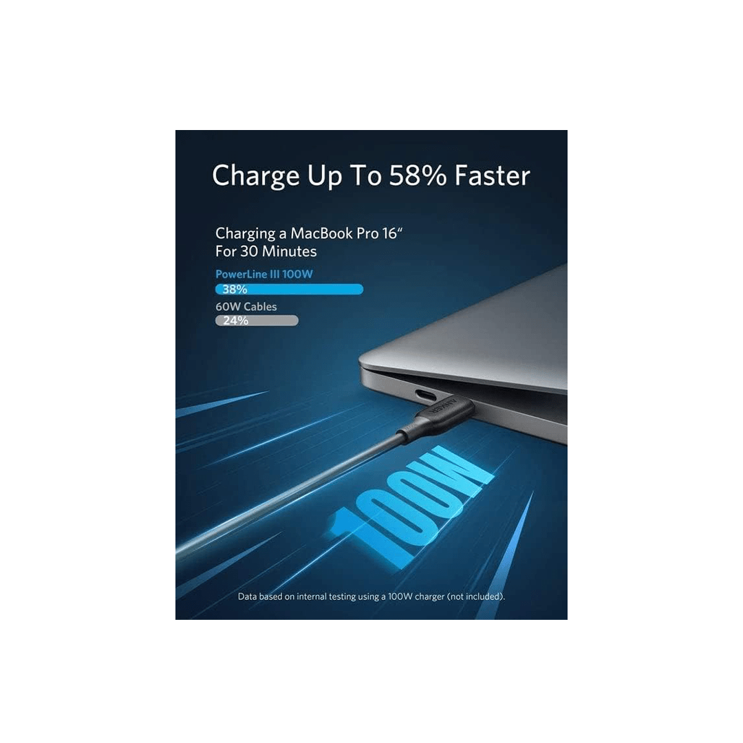 Anker PowerLine USB C to USB C Cable 100W 6ft - Black in Qatar Anker PowerLine USB C to USB C Cable 100W 6ft - Black in Qatar